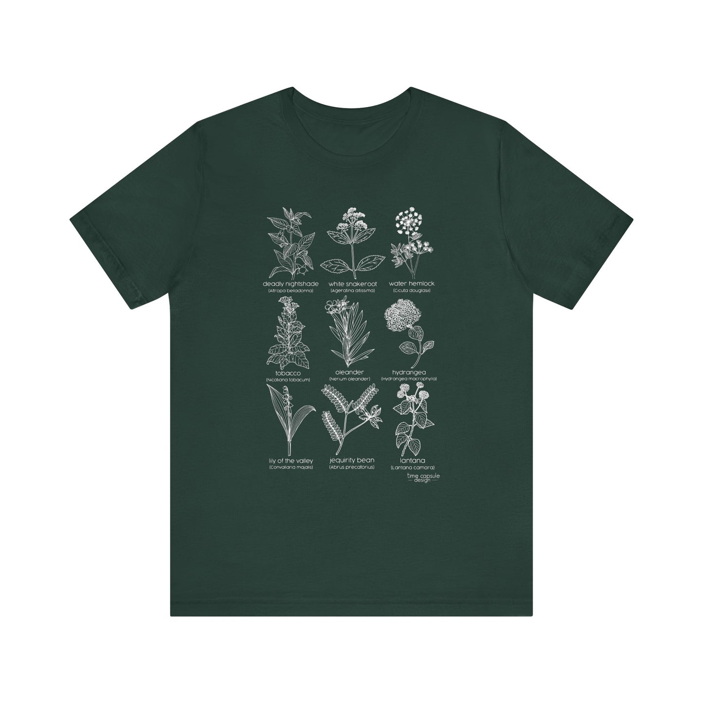 Dark Deadly Nightshade Mix Unisex Jersey Short Sleeve Tee