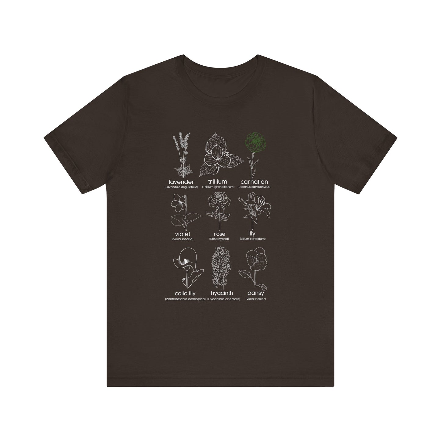 Dark Historically Queer Flowers Unisex Jersey Short Sleeve Tee